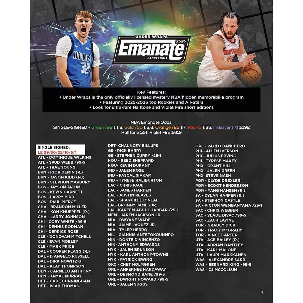 Fanatics Under Wraps 2025-26 NBA EMANATE Mystery Box