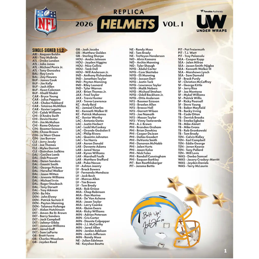 2026 Under Wraps NFL Replica Helmets Vol. I