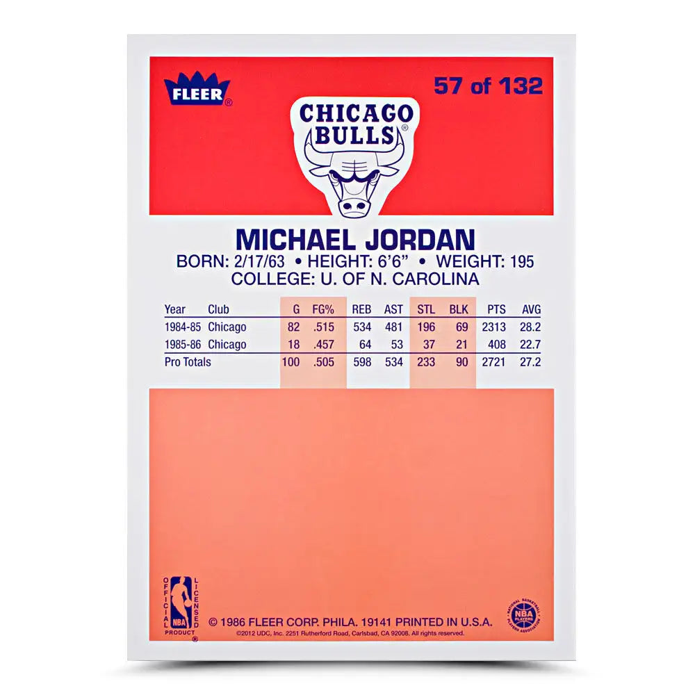 Michael Jordan Autographed Fleer Rookie Blow Up